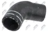 K&uuml;hlerschlauch NTY CPP-FT-025
