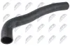 K&uuml;hlmittelrohrleitung NTY CPP-HY-032