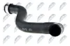 Kühlerschlauch NTY CPP-ME-001 Bild Kühlerschlauch NTY CPP-ME-001