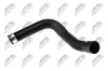 Kühlerschlauch NTY CPP-ME-011 Bild Kühlerschlauch NTY CPP-ME-011