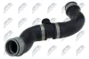 Kühlerschlauch NTY CPP-ME-019 Bild Kühlerschlauch NTY CPP-ME-019
