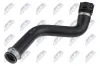 Kühlerschlauch NTY CPP-ME-054 Bild Kühlerschlauch NTY CPP-ME-054