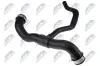 Kühlerschlauch NTY CPP-ME-097 Bild Kühlerschlauch NTY CPP-ME-097