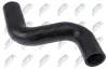 Kühlerschlauch oben NTY CPP-PE-011 Bild Kühlerschlauch oben NTY CPP-PE-011