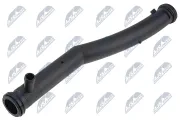 Kühlmittelrohrleitung NTY CPP-WW-026