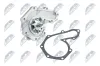 Wasserpumpe, Motork&uuml;hlung NTY CPW-RE-020