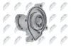 Wasserpumpe, Motork&uuml;hlung NTY CPW-WW-034