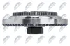 Kupplung, Kühlerlüfter NTY CSW-WW-009 Bild Kupplung, Kühlerlüfter NTY CSW-WW-009