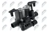 Wasserpumpe, Motork&uuml;hlung NTY CTM-BM-024