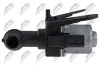 Kühlmittelregelventil NTY CTM-FR-081 Bild Kühlmittelregelventil NTY CTM-FR-081