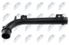 Kühlmittelrohrleitung NTY CTM-PL-006 Bild Kühlmittelrohrleitung NTY CTM-PL-006