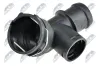 Kühlmittelrohrleitung NTY CTM-VW-041 Bild Kühlmittelrohrleitung NTY CTM-VW-041