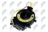 Wickelfeder, Airbag NTY EAS-HY-007