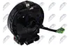 Wickelfeder, Airbag NTY EAS-KA-019