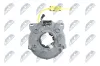 Schalter, Hupe NTY EAS-PL-004 Bild Schalter, Hupe NTY EAS-PL-004