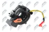 Wickelfeder, Airbag NTY EAS-TY-003
