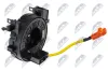 Wickelfeder, Airbag NTY EAS-TY-046