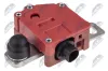 &Uuml;berspannungsschutzger&auml;t, Generator NTY EBP-BM-016
