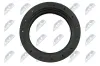 Dichtring, Ladeluftschlauch NTY ECD-BM-020 Bild Dichtring, Ladeluftschlauch NTY ECD-BM-020