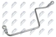 Ölleitung, Lader NTY ECD-CT-012