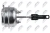 Ladedruckregelventil NTY ECD-RE-025 Bild Ladedruckregelventil NTY ECD-RE-025