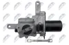 Stellelement, Turbolader NTY ECD-TY-007 Bild Stellelement, Turbolader NTY ECD-TY-007