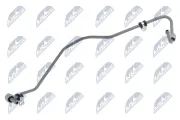 Ölleitung, Lader NTY ECD-VW-037