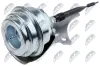 Stellelement, Turbolader NTY ECD-WW-021