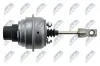Ladedruckregelventil NTY ECD-WW-031 Bild Ladedruckregelventil NTY ECD-WW-031