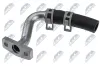 &Ouml;lleitung, Lader NTY ECD-WW-043