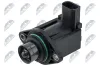 Schubumluftventil, Lader NTY ECD-WW-044