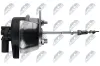 Lader, Aufladung NTY ECD-WW-058 Bild Lader, Aufladung NTY ECD-WW-058