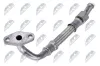 &Ouml;lleitung, Lader NTY ECD-WW-066