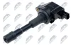 Z&uuml;ndspule 12 V NTY ECZ-HD-024