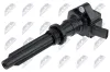 Z&uuml;ndspule 12 V NTY ECZ-LR-013