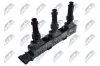 Z&uuml;ndspule 12 V NTY ECZ-PL-025