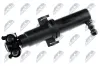 Waschwasserd&uuml;se, Scheinwerferreinigung NTY EDS-WW-013