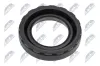 Dichtring, Kerzenschacht NTY EUS-NS-002 Bild Dichtring, Kerzenschacht NTY EUS-NS-002
