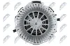 Innenraumgebläse NTY EWN-PL-005 Bild Innenraumgebläse NTY EWN-PL-005