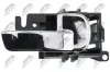 Türgriff, Innenausstattung vorne und hinten rechts NTY EZC-NS-051 Bild Türgriff, Innenausstattung vorne und hinten rechts NTY EZC-NS-051