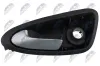 Türgriff, Innenausstattung vorne links NTY EZC-SE-036 Bild Türgriff, Innenausstattung vorne links NTY EZC-SE-036