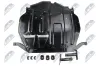 Motorabdeckung NTY EZC-VW-235 Bild Motorabdeckung NTY EZC-VW-235