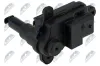 Stellelement, Tankklappe NTY EZC-WW-446 Bild Stellelement, Tankklappe NTY EZC-WW-446