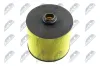 Luftfilter NTY FAF-AU-018 Bild Luftfilter NTY FAF-AU-018