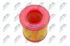 Luftfilter NTY FAF-AU-019 Bild Luftfilter NTY FAF-AU-019