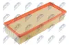 Luftfilter NTY FAF-AU-020 Bild Luftfilter NTY FAF-AU-020