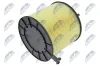 Luftfilter NTY FAF-AU-021 Bild Luftfilter NTY FAF-AU-021