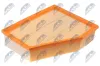 Luftfilter NTY FAF-AU-022 Bild Luftfilter NTY FAF-AU-022
