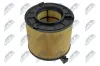 Luftfilter NTY FAF-AU-025 Bild Luftfilter NTY FAF-AU-025