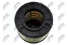 Luftfilter NTY FAF-AU-026 Bild Luftfilter NTY FAF-AU-026